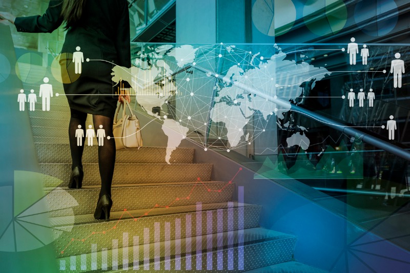 Global Talent Acquisition